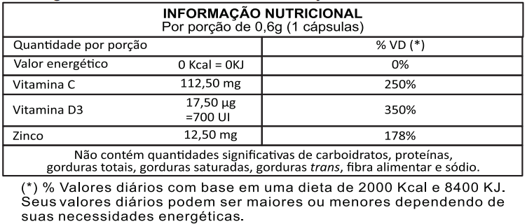 Informação Nutricional - IMUNOAGE